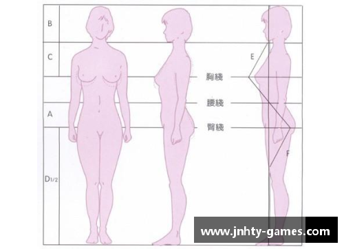 如何为体育明星设定理想腿围标准与运动表现的关系分析